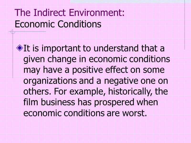 The Indirect Environment: Economic Conditions   It is important to understand that a